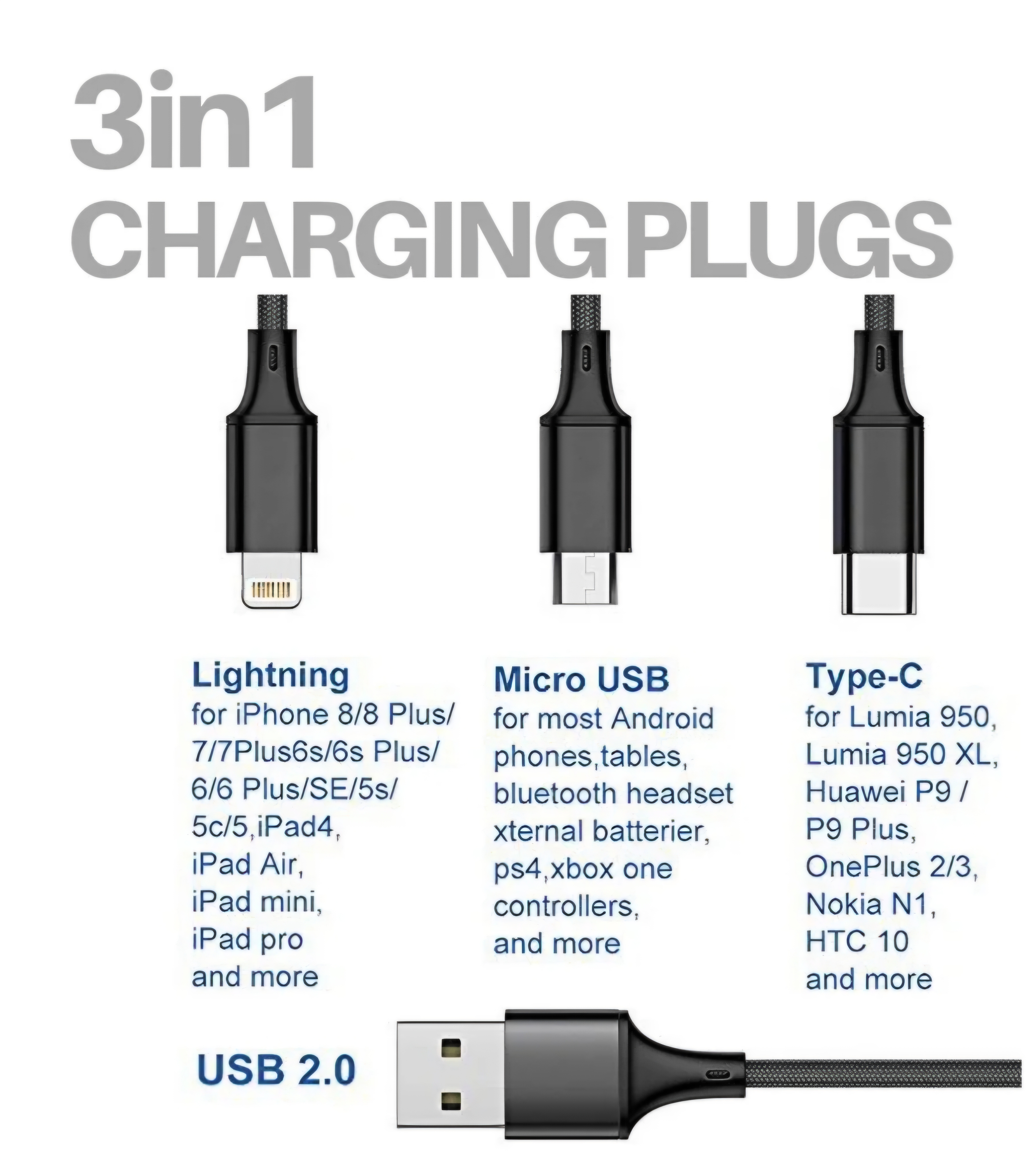 USB 3 Way IPhone, Android Charger for Iso, Type C, and Micro Usb "BLACK"